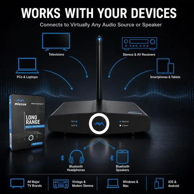 Alt view image 7 of 7 - Long Range Bluetooth Transmitter or Receiver, Audio Only for TV PC Stereo, Connect Speaker, Headphones, Phone, aptX Low Latency Wireless Adapter, Listen in HD No Delay Optical RCA 3.5mm (Home RTX 2.0)