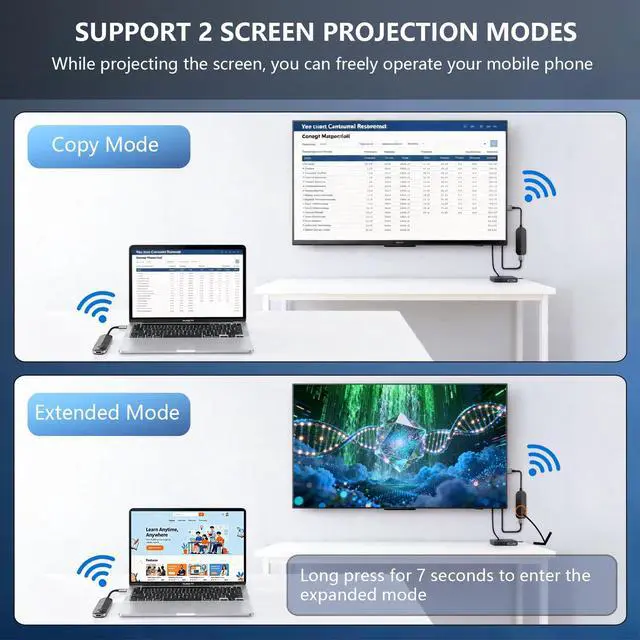 Alt view image 5 of 7 - iShare Pro 2026 Wireless HDMI Transmitter and Receiver Kit, 1080P HD Wireless HDMI Kit for iPhone15/16/17 iPad MacBook, HDCP 2.2 for Netflix Disney+, TikTok Viral for Lag-Free Gaming & Home Theater