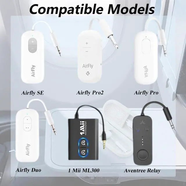 Alt view image 3 of 6 - Hard Carrying Case for AirFly SE/Pro 2/Pro/Duo, Avantree Relay, 1Mii Bluetooth Wireless Transmitter Receiver, Airplane Travel/TV/Gym Portable Storage Case Bag for USB Cable and Adapter(Case Only)