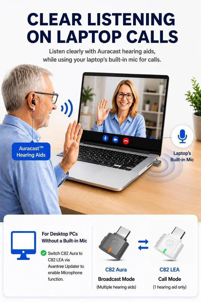 Alt view image 5 of 7 - C82 Aura - Auracast Transmitter with Private & Public Modes