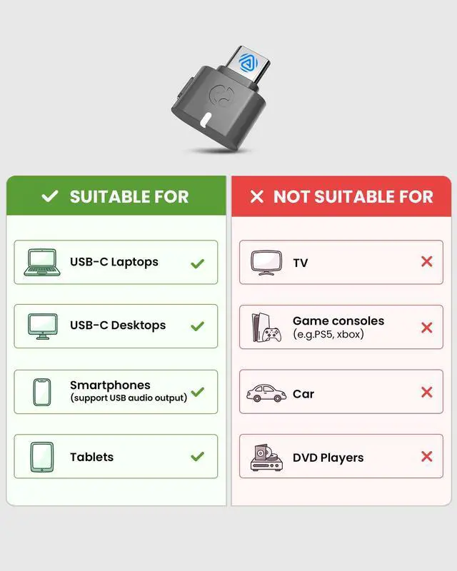Alt view image 7 of 7 - C82 Aura - Auracast Transmitter with Private & Public Modes