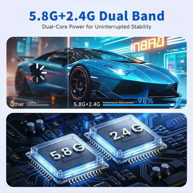 Alt view image 7 of 7 - 2026 New Wireless HDMI Transmitter and Receiver, 360FT/110M Extender,4K Decode 1080P@60Hz Output,LED Display, 5.8+2.4G Streaming Video/Audio from PC/Laptop/TV Box to Monitor
