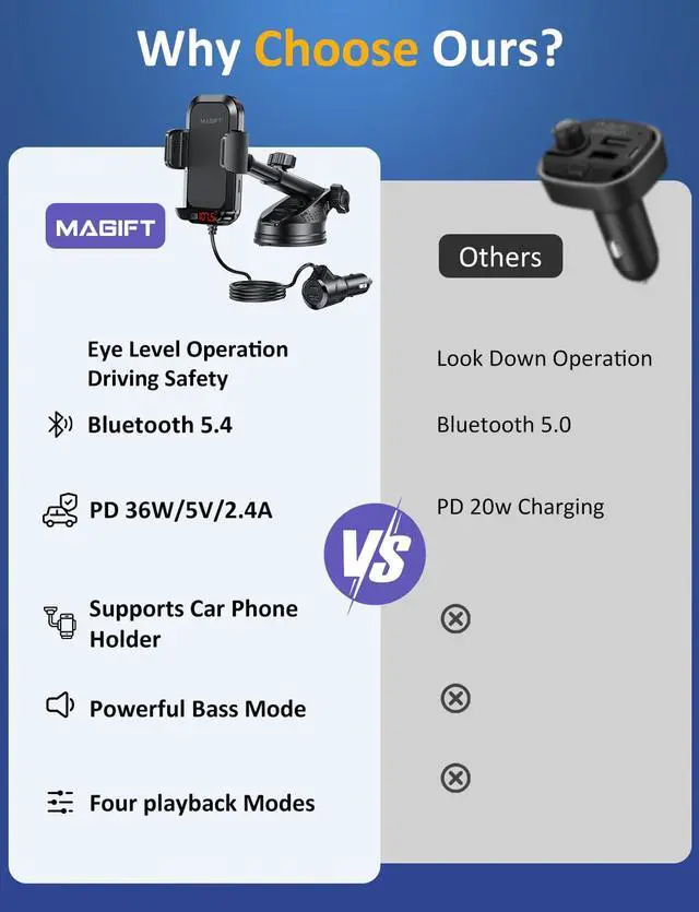 Alt view image 6 of 7 - Bluetooth Car Adapter 3 in 1 FM Transmitter PD 48W Fast Charging