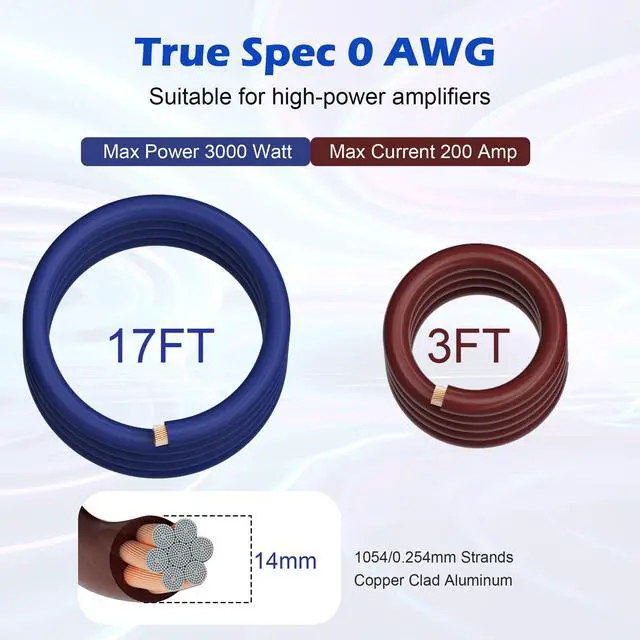 Alt view image 2 of 7 - 1/0 Gauge Complete Amp Wiring Kit, Premium Car Amplifier DIY Installation Kit, 3000W High Power CCA Cable with Fuse Holder& Full Accessories for Car Truck/RV/ATV Audio Systems Radio Subwoofer Speaker