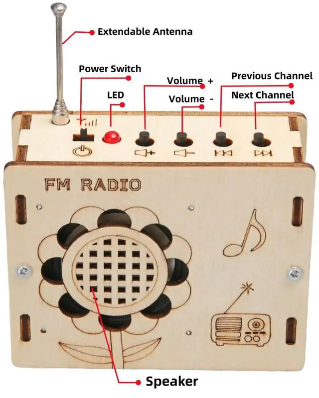 Alt view image 2 of 7 - DIY FM Radio Kit and Solar Fan Kit, Electronic Science Project with PCB, Speaker, Case, Assembly Tools,Gifts for smart Kids