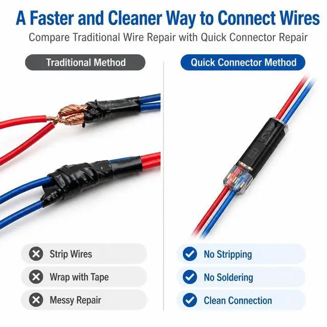 Alt view image 3 of 7 - No Strip Solderless Speaker Wire Quick Disconnect Connectors Kit, Includes 40Pcs/20 Pairs, Tape, Zip Ties Install Tools, for Car Audio & 12V Automotive, 16-18 AWG