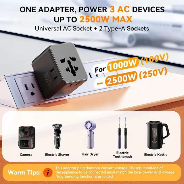 Alt view image 4 of 7 - Universal Travel Adapter, 45W PD Fast Charging Travel Plug Adapter with 2 USB-A and 3 USB-C PortsInternational Adapter for EU, USA, UK, Asia, Worldwide Use, Black