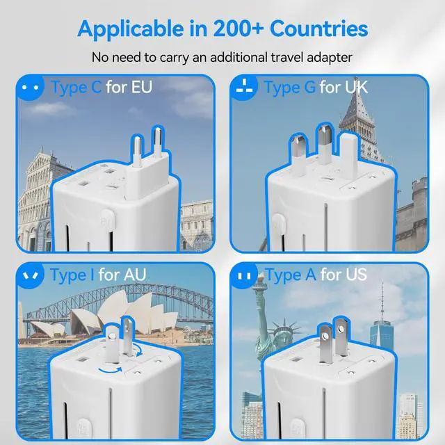 Alt view image 2 of 7 - Universal Travel Adapter, PD 30W European Travel Plug Adapter with 2 USB-C & 1 USB-A Ports, International Power Adapter Fast Charging with 70in Power Cord for USA EU UK AUS