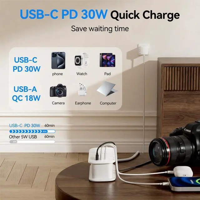 Alt view image 4 of 7 - Universal Travel Adapter, PD 30W European Travel Plug Adapter with 2 USB-C & 1 USB-A Ports, International Power Adapter Fast Charging with 70in Power Cord for USA EU UK AUS