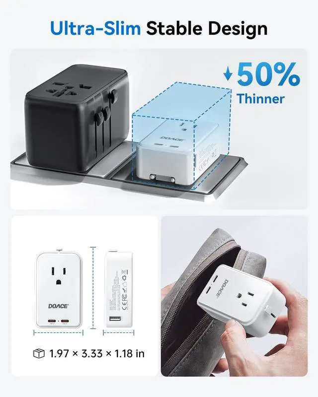 Alt view image 2 of 7 - Pico 45W Universal Travel Adapter with 1 AC, 2 USB C & 2 USB A Ports