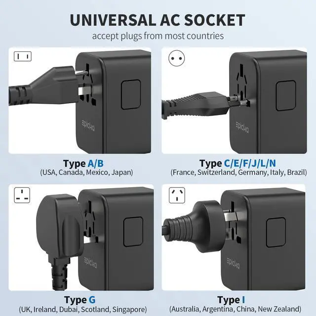 Alt view image 5 of 6 - 70W GaN PD Universal Travel Adapter, 3USB-C/2USB-A