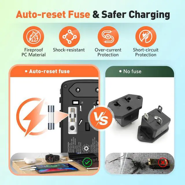 Alt view image 4 of 7 - Universal Travel Adapter International Plug Adapter for Worldwide Travel