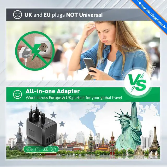 Alt view image 5 of 7 - Universal Travel Adapter International Plug Adapter for Worldwide Travel