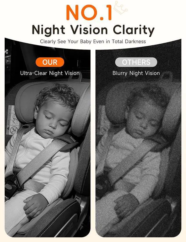 Alt view image 2 of 7 - 1080P Baby Car Camera with HD Night Vision, 3X Zoom, USB/12V Powered, S100C