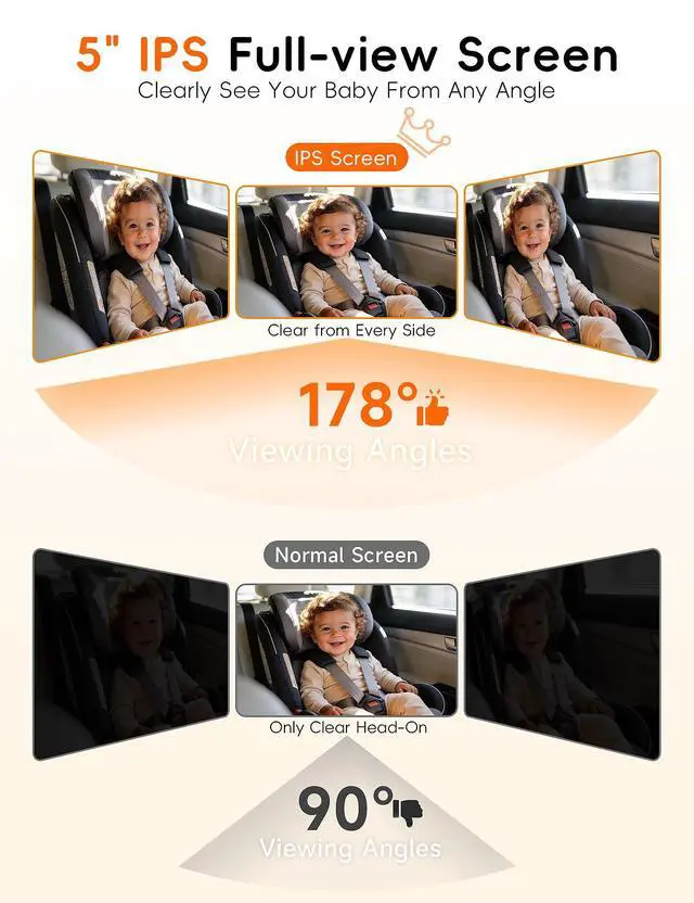 Alt view image 4 of 7 - 1080P Baby Car Camera with HD Night Vision, 3X Zoom, USB/12V Powered, S100C