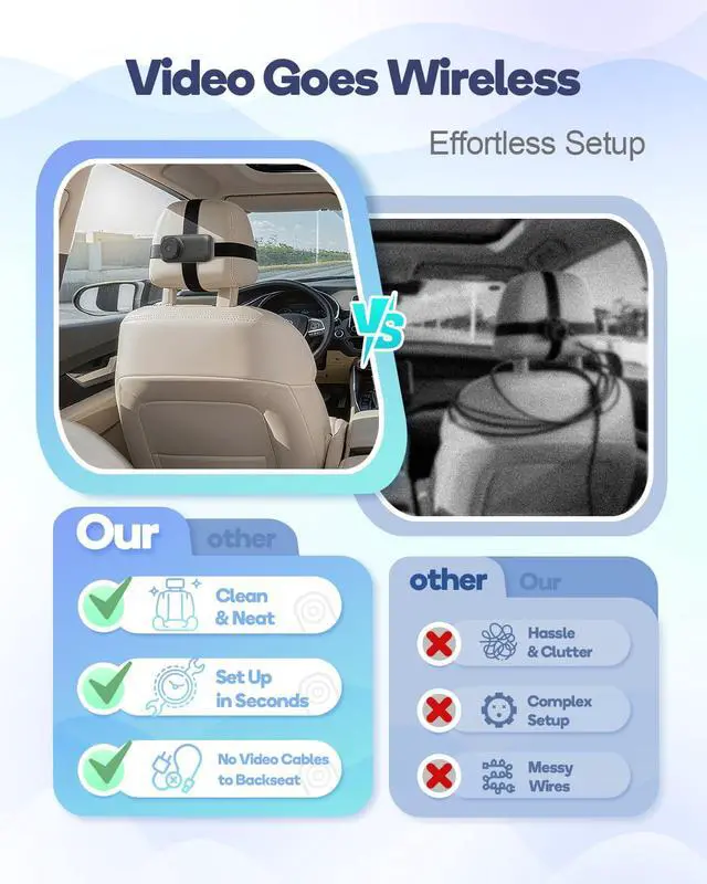 Alt view image 3 of 7 - Wireless Baby Car Camera, Car Baby Monitor No Wi-Fi Needed, Auto Night Vision IR-Cut Adjustable Lens, Long Battery for Rear-Facing Seat Long Trips, Newborn Travel Essentials