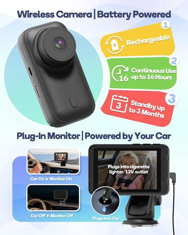 Alt view image 5 of 7 - Wireless Baby Car Camera, Car Baby Monitor No Wi-Fi Needed, Auto Night Vision IR-Cut Adjustable Lens, Long Battery for Rear-Facing Seat Long Trips, Newborn Travel Essentials