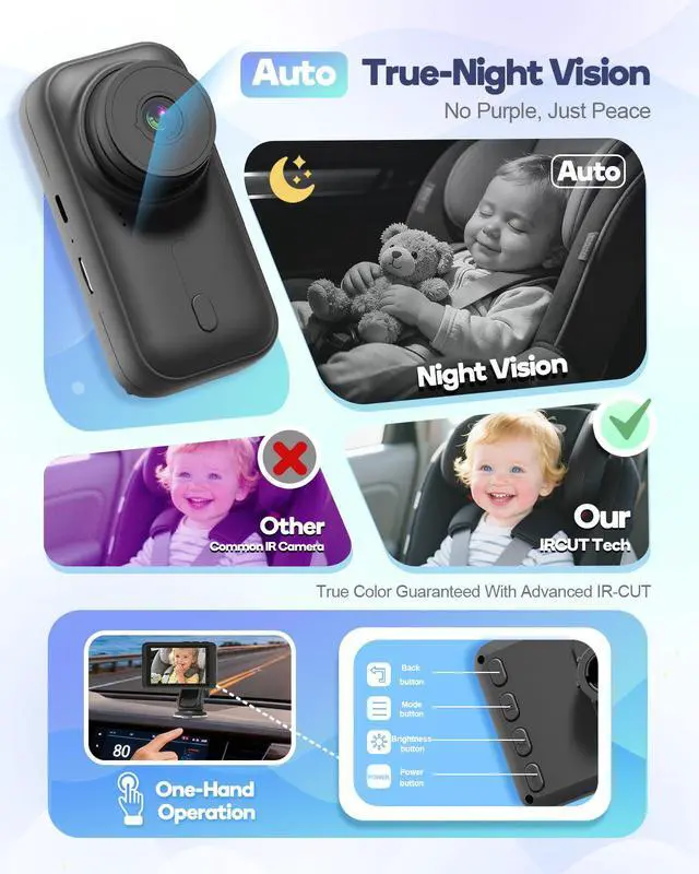 Alt view image 2 of 7 - Wireless Baby Car Camera, Car Baby Monitor No Wi-Fi Needed, Auto Night Vision IR-Cut Adjustable Lens, Long Battery for Rear-Facing Seat Long Trips, Newborn Travel Essentials