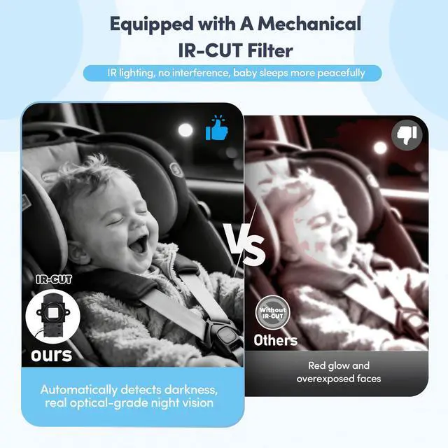 Alt view image 3 of 7 - 2-Kids Baby Car Camera Dual Monitor 7 Inch Display with Two Rear Facing Car Seat Cameras, 1080P HD Night Vision IR-CUT, USB Powered Plug and Play Backseat Baby Monitor for Infant & Toddler Safety