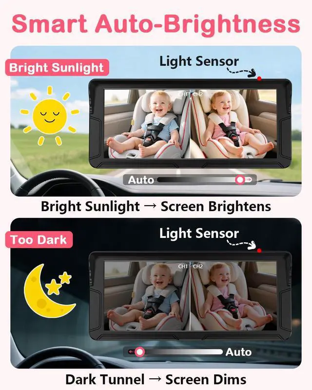 Alt view image 3 of 7 - Dual Baby Car Camera for 2-Kids: 6.9'' HD Split Screen with Auto Brightness 1080P Backseat Camera for Twins Infrared Night Vision - 360° Adjustable USB Easy Setup Ideal for SUVs Minivans