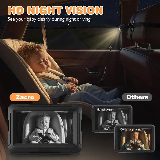 Alt view image 2 of 7 - 1080P Baby Car Mirror Camera for Rear Facing Seat, USB/Type-C Port 4.3" Backseat Headrest Carseat Camera Monitor with HD Night Vision for Baby Safety in Car, 150° Wide View Angle, 360° Rotatable