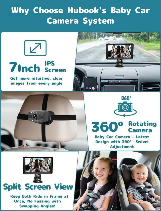 Alt view image 2 of 7 - Dual Baby Car Camera, 7" 1080P Split Screen Baby Car Monitor with Night Vision, Rear Facing Car Seat Camera for 2 Kids Newborn Toddlers Travel Safety