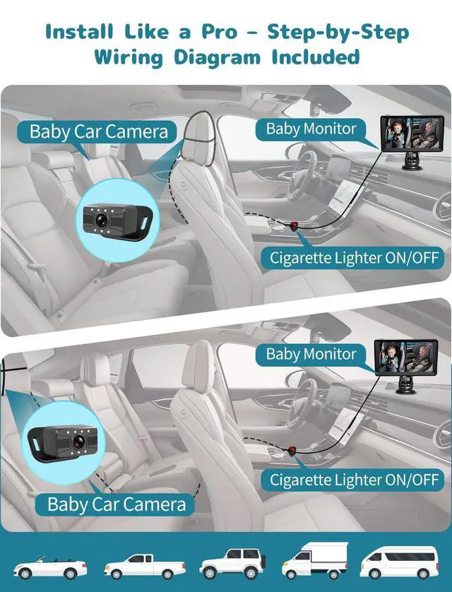 Alt view image 5 of 7 - Dual Baby Car Camera, 7" 1080P Split Screen Baby Car Monitor with Night Vision, Rear Facing Car Seat Camera for 2 Kids Newborn Toddlers Travel Safety