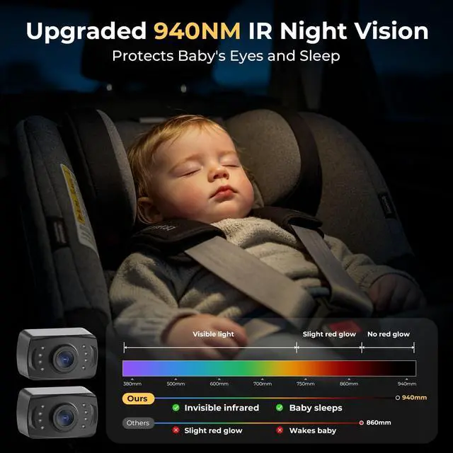 Alt view image 4 of 7 - Baby Car Camera HD 1080P Dual-Channel Display Car Baby Camera with 2 IR Night Vision Camera, Easily Install 4.3'' Car Camera for Baby with Crystal Clear Wide View for Rear Facing Seat