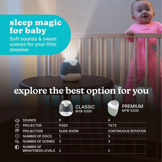 Alt view image 5 of 7 - MyBaby Lullaby Sound Machine & Projector Baby Sleep Machine