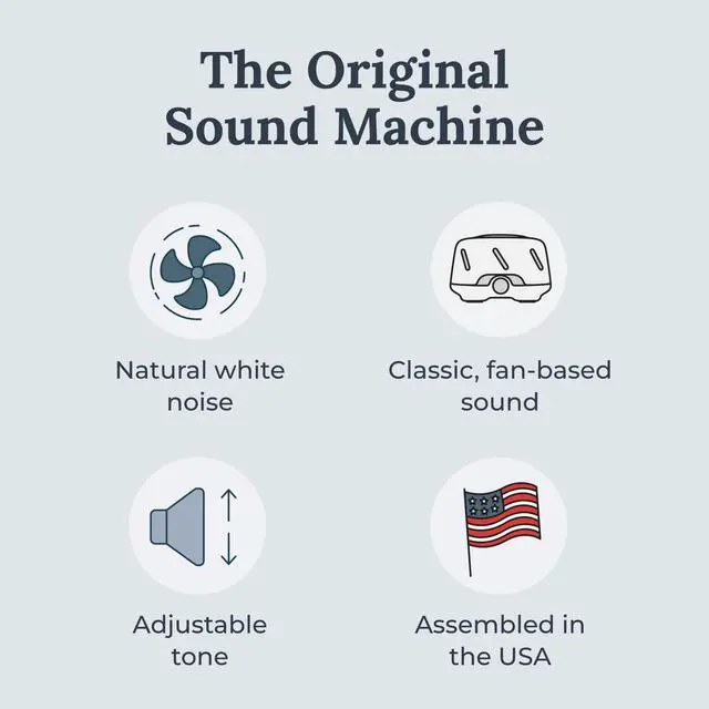 Alt view image 2 of 7 - Dohm Uno White Noise Sound Machine, Real Fan Inside for Non-Looping White Noise, Sleep Aid, Office Privacy & Meditation for Adults & Baby, Registry Gift (White)