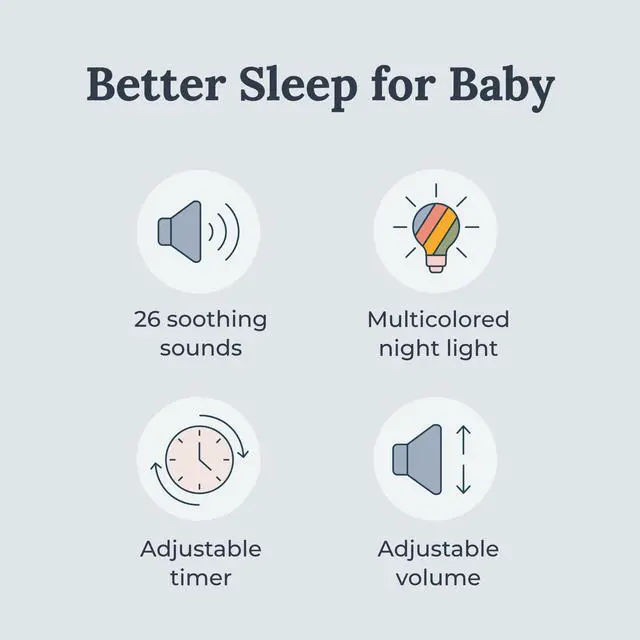 Alt view image 2 of 6 - Dreamcenter Multi Sound White Noise Machine with Night Light, Sleep Timer, 26 Soothing Sounds for Travel, Noise Canceling for Office Privacy, Sleep Aid for Adults & Baby, Registry Gift
