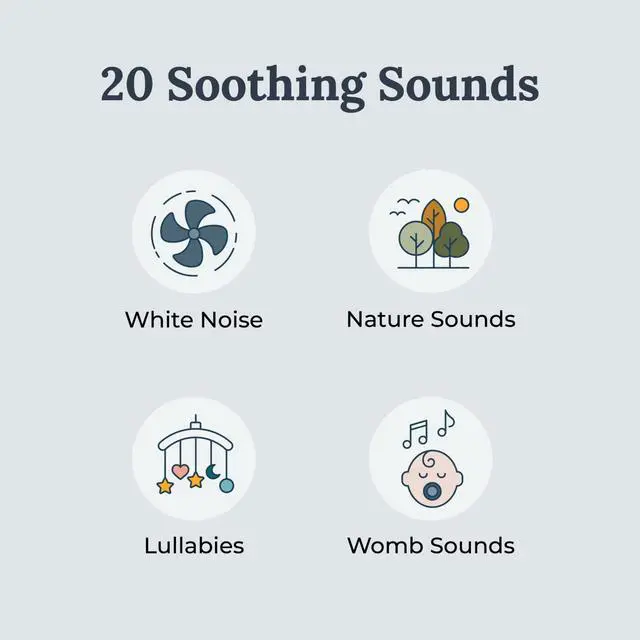Alt view image 3 of 7 - Baby Soundscene White Noise Sound Machine, 20 Relaxing Sounds & Lullabies, Starry Night Light Projector, Bedroom Decor for Infant, Toddler & Kids, Noise Canceling & Sleep Aid, Registry Gift