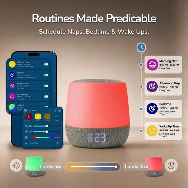 Alt view image 6 of 7 - Baby Sound Machine with Night Light for Sleeping - Smart Portable Nursery White Noise Machine for Babies & Kids, Free App, No Subscription, 28 Sounds, Ok-to-Wake Alarm Clock, Sleep Timer