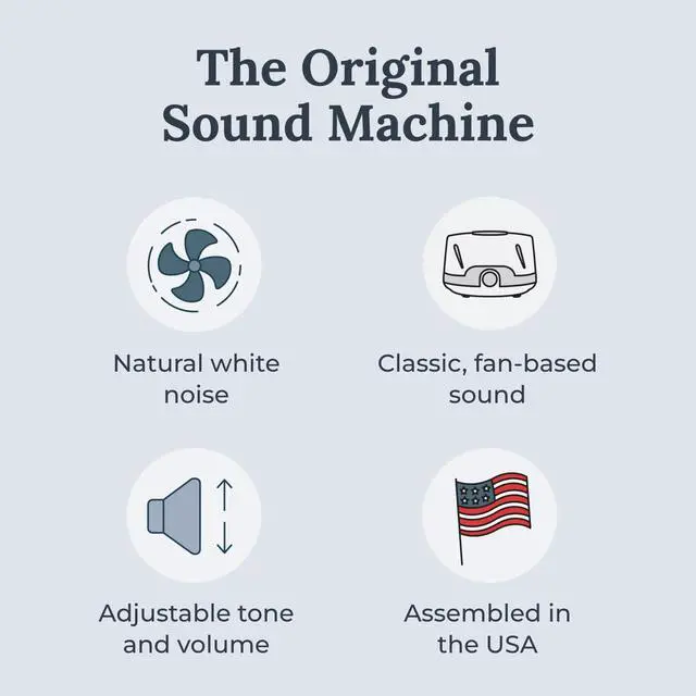 Alt view image 2 of 7 - Dohm Classic (White) The Original White Noise Sound Machine, Soothing Natural Sounds from a Real Fan, Sleep Therapy for Adults & Baby, Noise Cancelling for Office Privacy & Meditation
