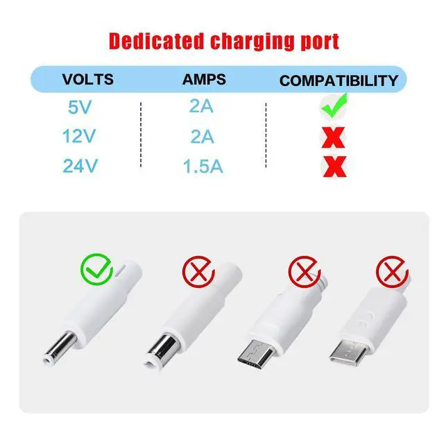 Alt view image 4 of 7 - 5V Power Cord for Hatch Rest, Rest+, and Rest Mini Sound Machine Chager - Barrel Style Plug