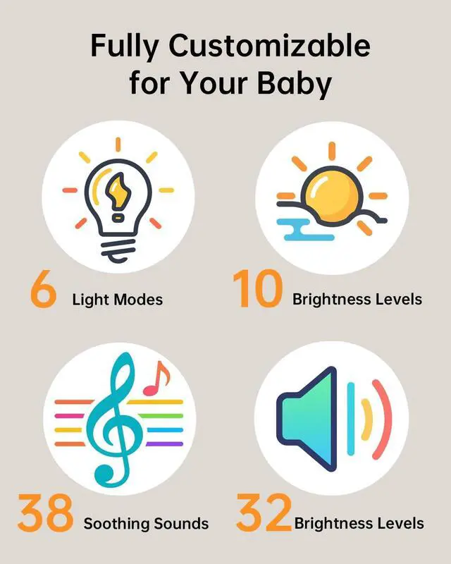 Alt view image 4 of 7 - White Noise Sound Machine: Red Light Therapy Sleep Sound Machine with 38 Soothing Sounds & Calming Womb Soother, Memory Function, Dimmable Nursery Night Light with Timer for Baby Adult Gift