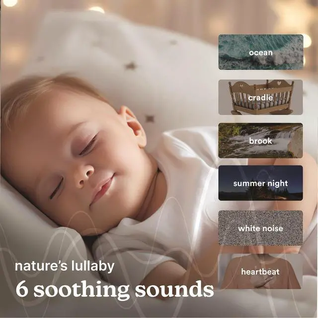 Alt view image 7 of 7 - SoundSleep Rejuvenate White Noise Portable Sleep Machine