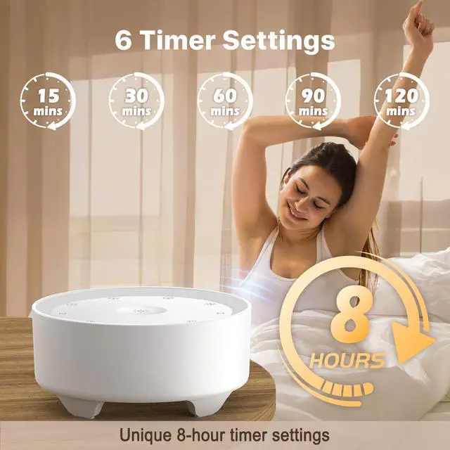 Alt view image 4 of 7 - White Noise Machine for Sleeping, Baby & Adults, High-Fidelity Non-Looping Sounds, Sleep Sound Machine with Dimmable Night Light, USB Powered, Memory Function, Home, Nursery & Travel