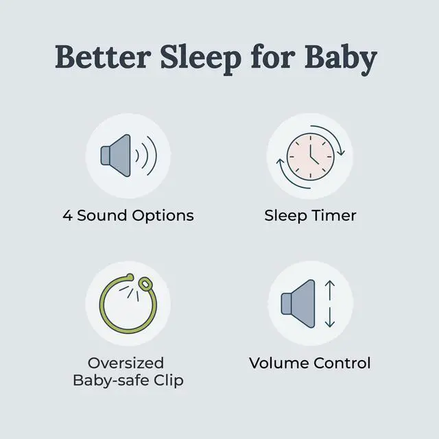 Alt view image 2 of 6 - Baby Sea Soother White Noise Sleep Sound Machine, 4 Relaxing Sounds & Auto-Off Timer for Infants & Child, Noise Cancelling Sleep Aid for On-The-Go Use & Travel, Registry Gift
