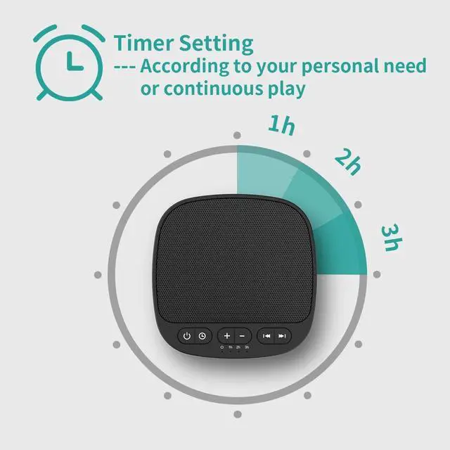Alt view image 3 of 7 - Sleep Sound White Noise Machine with 40 Natural Soothing Sounds and Memory Function 32 Levels of Volume Powered by AC or USB and Sleep Timer Sound Therapy for Baby Kids Adults (B-Black)