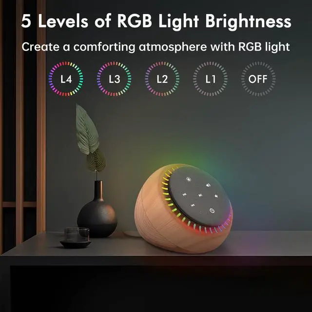 Alt view image 4 of 7 - Sound Machine for Sleep, White Noise for Sleeping Adults & Baby