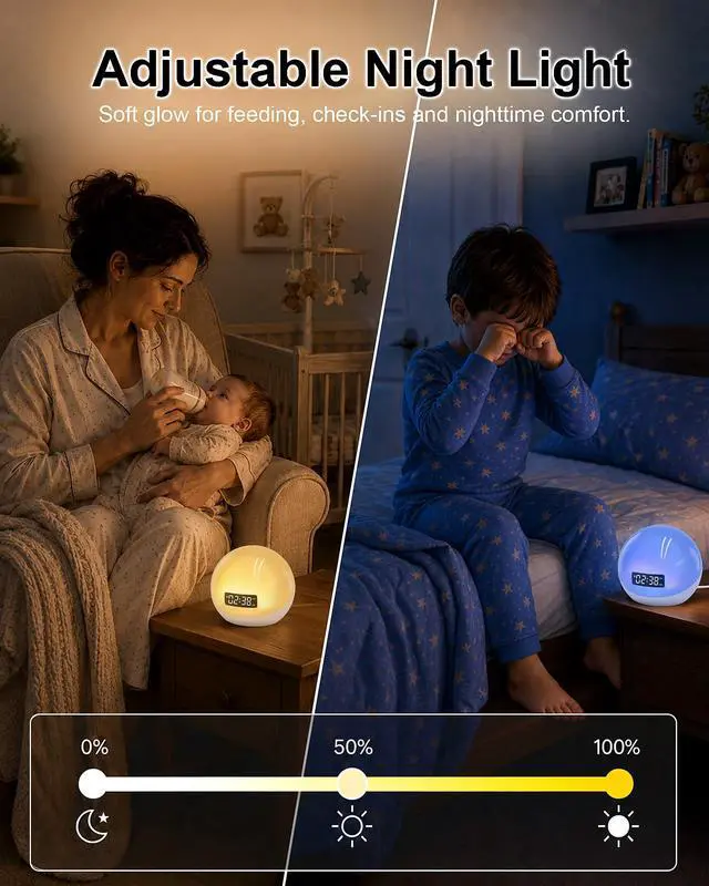 Alt view image 4 of 7 - White Noise Sound Machine with Sunrise Alarm Clock for Kids Baby Shusher