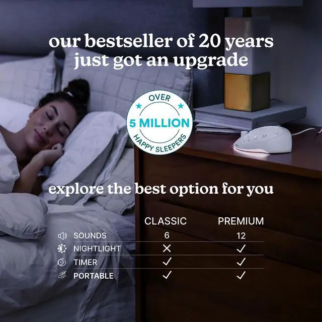 Alt view image 5 of 7 - Sleep Better Portable Sound Machine, Night-Light, Soothing Sounds