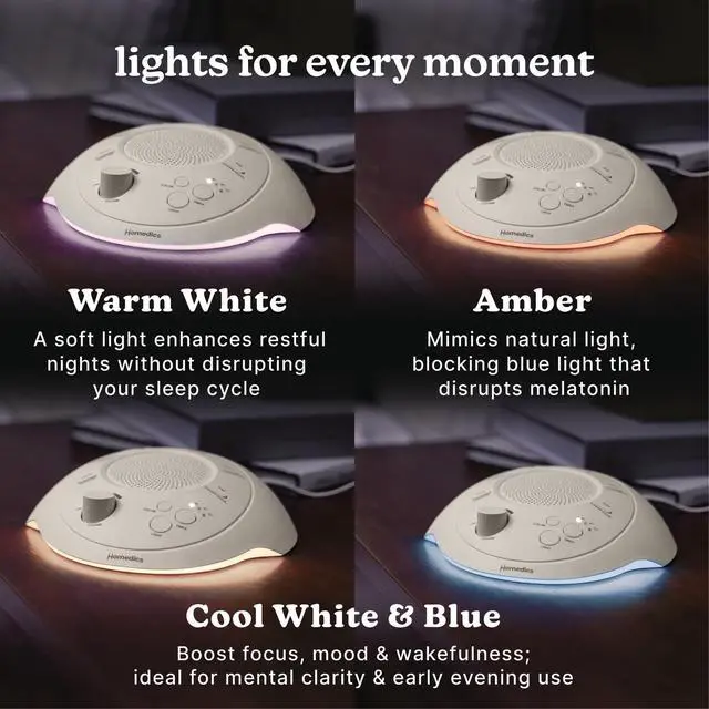 Alt view image 6 of 7 - White Noise Portable Sound Machine, Night Light, Cream