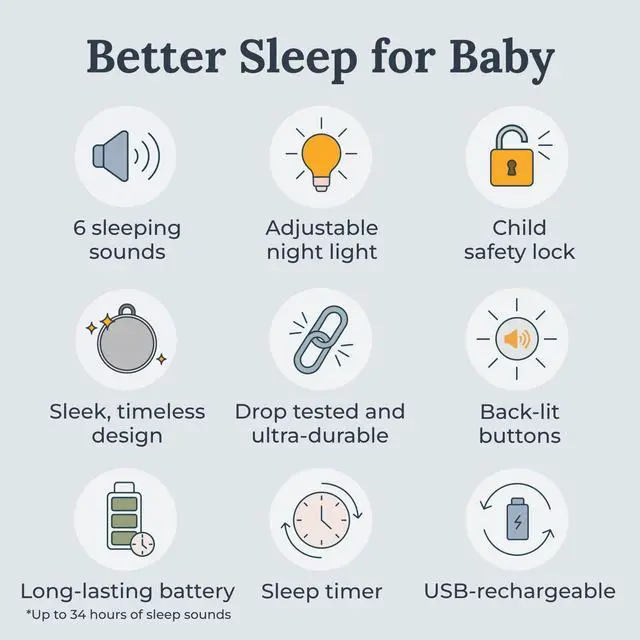 Alt view image 2 of 7 - Hushh 2 Portable Sound Machine for Baby & Kids, New Reinforced Clip, Backlit Buttons, Night Light, 6 Soothing Natural Sounds, Easy to Use Timer, Volume Control, Toddler Lock, Noise Canceling