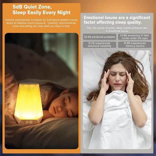 Alt view image 3 of 7 - Sleep Sound MachinesWhite Noise Machine for Baby Sleeping with Night Light, Portable Sound Machine with 32 Soothing Sounds, 8 Night Light Colors, Timer, App Remote Control, Personal Sleep Routine