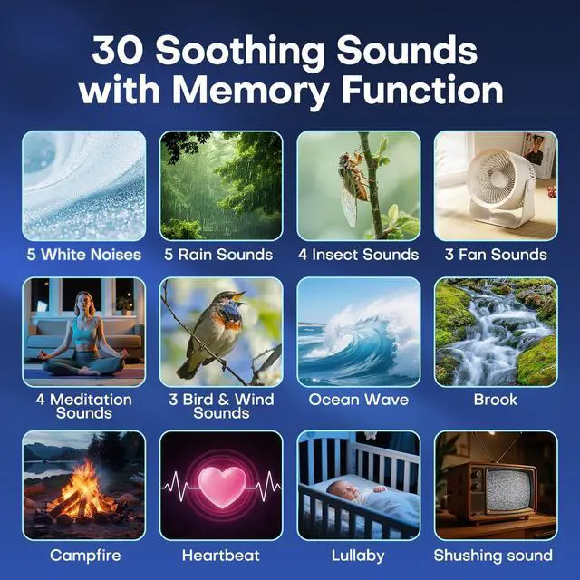 Alt view image 3 of 7 - Sound Machine Light Projector, 30 Sleep Sounds for Adult, Bluetooth Speaker