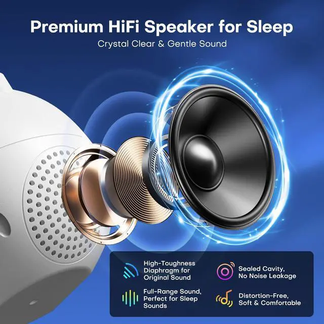 Alt view image 7 of 7 - Sound Machine Light Projector, 30 Sleep Sounds for Adult, Bluetooth Speaker