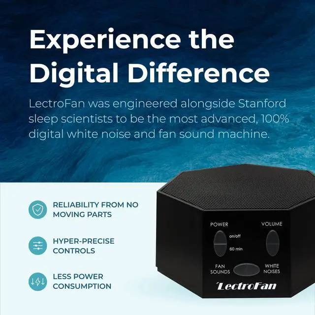 Alt view image 2 of 7 - LectroFan Classic - Soothing Sound Machine for Sleep - Built-in Sleep Timer - Compact Design - Non-Looping Sounds - Speech Privacy - Black