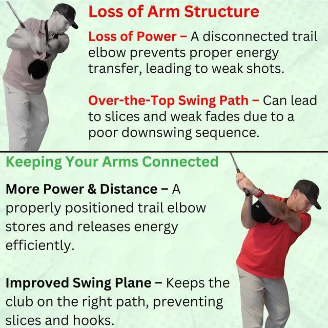 Alt view image 3 of 7 - Golf Swing Inflatable Ball Trainer Inflatable Swing Training Aid for Arm Connection & Posture Correction Perfect for Full Swing, Chipping & Putting
